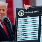 تأثير قرارات ترامب الجمركية على صناعة السينما والتلفزيون في العالم ترامب